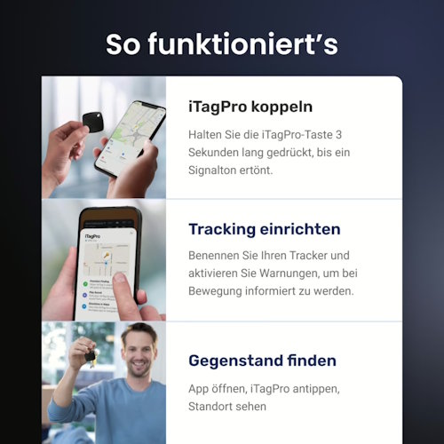 iTag Pro Nutzung